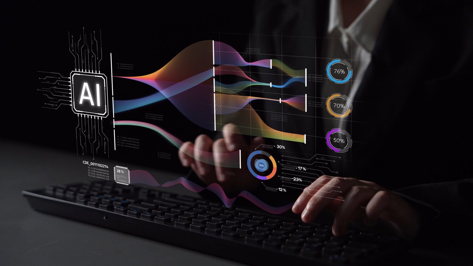 Πώς να χρησιμοποιήσεις AI για CRO optimization (πρακτικός οδηγός)
