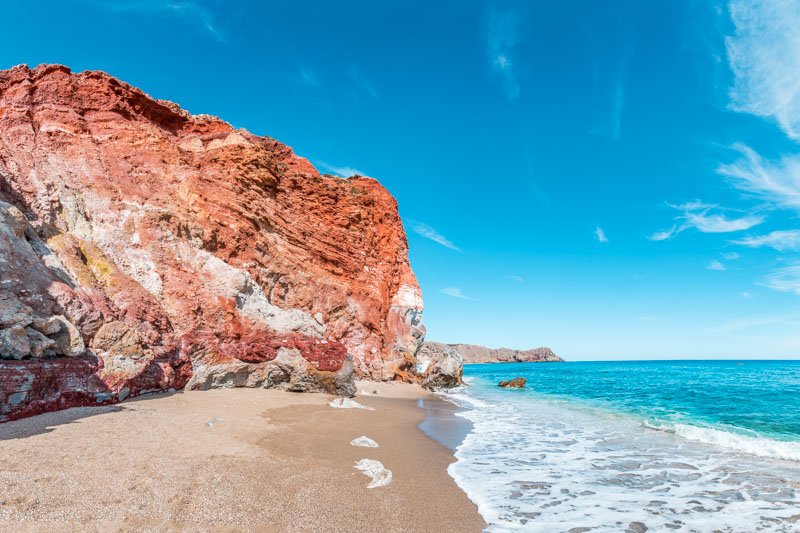 The Milos Wind Rule